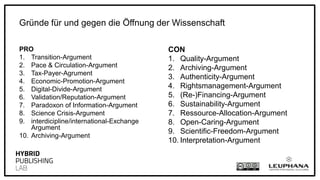 PRO
1. Transition-Argument
2. Pace & Circulation-Argument
3. Tax-Payer-Agrument
4. Economic-Promotion-Argument
5. Digital-Divide-Argument
6. Validation/Reputation-Argument
7. Paradoxon of Information-Argument
8. Science Crisis-Argument
9. interdicipline/international-Exchange
Argument
10. Archiving-Argument
CON
1. Quality-Argument
2. Archiving-Argument
3. Authenticity-Argument
4. Rightsmanagement-Argument
5. (Re-)Financing-Argument
6. Sustainability-Argument
7. Ressource-Allocation-Argument
8. Open-Caring-Argument
9. Scientific-Freedom-Argument
10. Interpretation-Argument
Gründe für und gegen die Öffnung der Wissenschaft
 