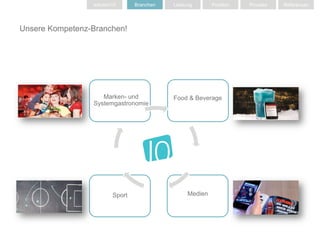 solution10      Branchen   Leistung       Position   Prozess   Referenzen




Unsere Kompetenz-Branchen!




                    Marken- und             Food & Beverage
                 Systemgastronomie




                         Sport                    Medien
 