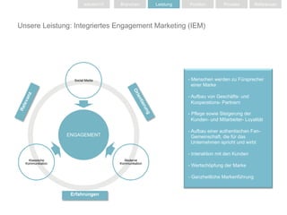 solution10   Branchen        Leistung   Position         Prozess         Referenzen




Unsere Leistung: Integriertes Engagement Marketing (IEM)




                    Social Media                                  - Menschen werden zu Fürsprecher
                                                                    einer Marke

                                                                  - Aufbau von Geschäfts- und
                                                                    Kooperations- Partnern

                                                                  - Pflege sowie Steigerung der
                                                                    Kunden- und Mitarbeiter- Loyalität

                                                                  - Aufbau einer authentischen Fan-
                  ENGAGEMENT                                        Gemeinschaft, die für das
                                                                    Unternehmen spricht und wirbt

                                                                  - Interaktion mit den Kunden
    Klassische                           Moderne
  Kommunikation                        Kommunikation
                                                                  - Wertschöpfung der Marke

                                                                  -  Ganzheitliche Markenführung


                   Erfahrungen
 