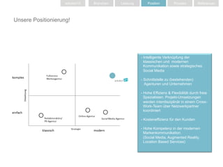 solution10   Branchen   Leistung       Position         Prozess        Referenzen




Unsere Positionierung!




                                                       - Intelligente Verknüpfung der
                                                         klassischen und modernen
                                                         Kommunikation sowie strategisches
                                                         Social Media

                                                       - Schnittstelle zu (bestehenden)
                                                         Agenturen und Unternehmen

                                                       - Hohe Effizienz & Flexibilität durch freie
                                                         Spezialisten. Projekt-Umsetzungen
                                                         werden interdisziplinär in einem Cross-
                                                         Work-Team über Netzwerkpartner
                                                         koordiniert

                                                       - Kosteneffizienz für den Kunden

                                                       - Hohe Kompetenz in der modernen
                                                         Markenkommunikation.
                                                         (Social Media, Augmented Reality,
                                                         Location Based Services)
 
