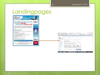 LandingpagesSeptember 12, 201126