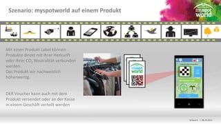 Schwerin | 08.10.2014 
Szenario: myspotworld auf einem Produkt 
Mit einen Produkt Label können 
Produkte direkt mit ihrer Herkunft 
oder Ihrer CO2 Neutralität verbunden 
werden. 
Das Produkt wir nachweislich 
höherwertig. 
DER Voucher kann auch mit dem 
Produkt versendet oder an der Kasse 
in einem Geschäft verteilt werden 
 