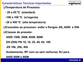 Características Técnicas Importantes
Temperatura de Processo:
- 29 a 85 ºC (standard)
-196 a 100 ºC (criogenia)
- 29 a 450 ºC (alta temperatura)
Conexões ao processo: wafer e flanges JIS, ANSI e DIN
Classes de pressão:
ANSI 150#, 300#, 600#, 900#
EN (DIN) PN 10, 16, 25, 40, 64, 100
JIS 10k, 20k, 40k
Acabamento: RF com ou sem ranhuras, RJ para
ANSI 600# e 900#
 