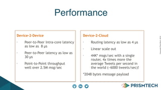CopyrightPrismTech,2015
Performance
Device-2-Device
• Peer-to-Peer Intra-core latency  
as low as 8 µs
• Peer-to-Peer latency as low as  
30 µs
• Point-to-Point throughput  
well over 2.5M msg/sec
Device-2-Cloud
• Routing latency as low as 4 µs
• Linear scale out
• 44K* msgs/sec with a single
router, 4x times more the
average Tweets per second in
the world (~6000 tweets/sec)!
*2048 bytes message payload
 