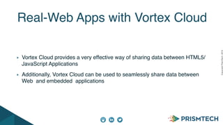 CopyrightPrismTech,2015
Vortex Cloud provides a very effective way of sharing data between HTML5/
JavaScript Applications
Additionally, Vortex Cloud can be used to seamlessly share data between
Web and embedded applications
Real-Web Apps with Vortex Cloud
 