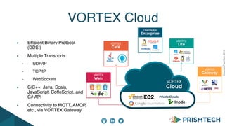 CopyrightPrismTech,2014
Efficient Binary Protocol
(DDSI)
Multiple Transports:
- UDP/IP
- TCP/IP
- WebSockets
C/C++, Java, Scala,
JavaScript, CoffeScript, and
C# API
Connectivity to MQTT, AMQP,
etc., via VORTEX Gateway
VORTEX Cloud
 