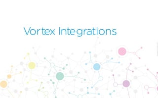 CopyrightPrismTech,2017
Vortex Integrations
 