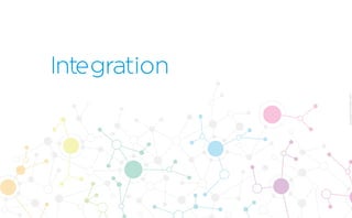 CopyrightPrismTech,2017
Integration
 