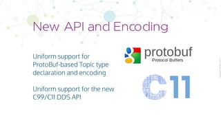 CopyrightPrismTech,2017
Uniform support for
ProtoBuf-based Topic type
declaration and encoding
Uniform support for the new
C99/C11 DDS API
New API and Encoding
11
 