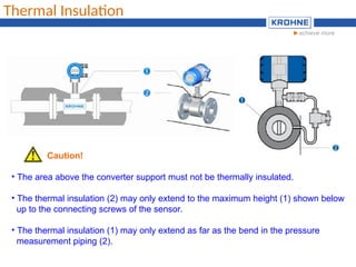 Vortex principle measurement of Flow & sizing - Training.ppt