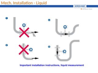 Vortex principle measurement of Flow & sizing - Training.ppt
