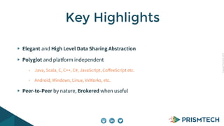 CopyrightPrismTech,2014
Elegant and High Level Data Sharing Abstraction
Polyglot and platform independent
• Java, Scala, C, C++, C#, JavaScript, CoﬀeeScript etc.
• Android, Windows, Linux, VxWorks, etc.
Peer-to-Peer by nature, Brokered when useful
Key Highlights
 
