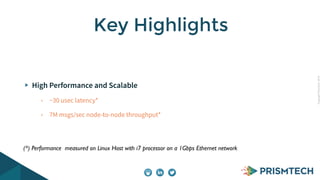 CopyrightPrismTech,2014
High Performance and Scalable
• ~30 usec latency*
• 7M msgs/sec node-to-node throughput*
Key Highlights
(*) Performance measured on Linux Host with i7 processor on a 1Gbps Ethernet network
 