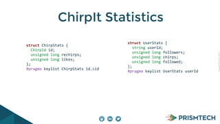 CopyrightPrismTech,2014
ChirpIt Statistics
	
  	
  	
  	
  struct	
  ChirpStats	
  {	
  
	
  	
  	
  	
  	
  	
  ChirpId	
  id;	
  
	
  	
  	
  	
  	
  	
  unsigned	
  long	
  rechirps;	
  
	
  	
  	
  	
  	
  	
  unsigned	
  long	
  likes;	
  
	
  	
  	
  	
  };	
  
	
  	
  	
  	
  #pragma	
  keylist	
  ChirpStats	
  id.cid	
  
	
  	
  	
  	
  struct	
  UserStats	
  {	
  
	
  	
  	
  	
  	
  	
  string	
  userId;	
  
	
  	
  	
  	
  	
  	
  unsigned	
  long	
  followers;	
  
	
  	
  	
  	
  	
  	
  unsigned	
  long	
  chirps;	
  
	
  	
  	
  	
  	
  	
  unsigned	
  long	
  followed;	
  
	
  	
  	
  	
  };	
  
	
  	
  	
  	
  #pragma	
  keylist	
  UserStats	
  userId	
  
 