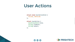 CopyrightPrismTech,2014
User Actions
	
  	
  	
  	
  struct	
  enum	
  UserActionKind	
  {	
  
	
  	
  	
  	
  	
  	
  FOLLOW,	
  UNFOLLOW	
  
	
  	
  	
  	
  };	
  
	
  	
  	
  	
  	
  
	
  	
  	
  	
  struct	
  UserAction	
  {	
  
	
  	
  	
  	
  	
  	
  UserActionKind	
  kind;	
  
	
  	
  	
  	
  	
  	
  string	
  fromUser;	
  
	
  	
  	
  	
  	
  	
  string	
  toUser;	
  
	
  	
  	
  	
  };	
  
 
