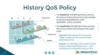 Copyright PrismTech, 2014 
History QoS Policy 
The DataWriter HISTORY QoS Policy controls 
the amount of data that can be made available 
to late joining DataReaders under 
TRANSIENT_LOCAL Durability 
The DataReader HISTORY QoS Policy controls 
how many samples will be kept on the reader 
cache 
- Keep Last. DDS will keep the most recent 
“depth” samples of each instance of data 
identified by its key 
- Keep All. The DDS keep all the samples of each 
instance of data identified by its key -- up to 
reaching some configurable resource limits 
0 1 2 3 
Pressure 
KeepLast(1) 
time 
Pressure 
time 
Pressure 
time 
KeepLast(3) 
KeepAll 
 