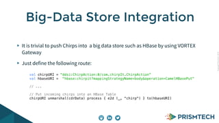 Copyright PrismTech, 2014 
Big-Data Store Integration 
It is trivial to push Chirps into a big data store such as HBase by using VORTEX 
Gateway 
Just define the following route: 
val chirpURI = "ddsi:ChirpAction:0/com.chirpIt.ChirpAction” 
val hbaseURI = "hbase:chirpit?mappingStrategyName=body&operation=CamelHBasePut" 
// ... 
// Put incoming chirps into an HBase Table 
chirpURI unmarshal(cdrData) process { e2d (_, "chirp") } to(hbaseURI) 
 