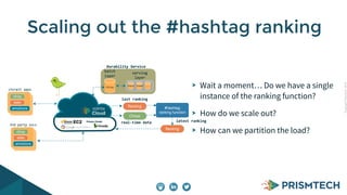 Copyright PrismTech, 2014 
Scaling out the #hashtag ranking 
Wait a moment… Do we have a single 
instance of the ranking function? 
How do we scale out? 
How can we partition the load? 
 