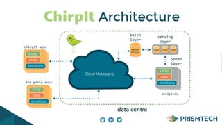 Copyright PrismTech, 2014 
ChirpIt Architecture 
stats 
analytics 
data centre 
chirp 
stats 
emotions 
batch 
layer 
chirpit 
apps 
Cloud Messaging 
serving 
layer 
chirp 
emotions 
master 
dataset 
view view view 
3rd 
party 
svcs 
chirp 
stats 
emotions 
Speed 
layer 
 