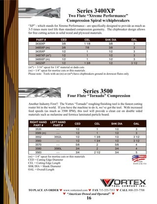 Series 3400XP
Two Flute “Xtreme Performance”
Compression Spiral w/chipbreakers
“XP” - which stands for Xtreme Performance - are specifically designed to provide as much as
3-5 times more tool life than standard compression geometry. The chipbreaker design allows
for free cutting action in solid wood and plywood materials.
PART #
3430XP
3485XP (m)
3435XP
3487XP (m*)
3489XP (m)
3452XP

CED
3/8
3/8
1/2
1/2
1/2
1/2

CEL
1 1/8
7/8
1
1
1
1 3/8

SHK DIA
3/8
3/8
1/2
1/2
1/2
1/2

OAL
3
3
3
3
3
3 1/2

(m*) = 3/16” upcut for 1/4” material or dado cuts
(m) = 1/4” upcut for mortise cuts or thin materials
Please note: Tools with an (m) or (m*) have chipbreakers ground in downcut flutes only

Series 3500

Four Flute “Tornado” Compression
Another Industry First!! The Vortex “Tornado” roughing/finishing tool is the fastest cutting
router bit in the world. If you have the machine to do it, we’ve got the tool. With increased
feed speeds (as much as 3500 IPM), this tool will provide a clean cut on double sided
materials such as melamine and formica laminated particle board.
RIGHT HAND
PART #
3535
3589 (m)
3552
3560
3570
3580
3583

LEFT HAND
PART #
--3552L
--3580L
--

CED

CEL

SHK DIA

OAL

1/2
1/2
1/2
1/2
5/8
3/4
3/4

1
1
1 3/8
1 3/4
2
2
2 1/2

1/2
1/2
1/2
1/2
5/8
3/4
3/4

3
3
3 1/2
3 1/2
4
4
5

(m) = 1/4” upcut for mortise cuts or thin materials
CED = Cutting Edge Diameter
CEL = Cutting Edge Length
SHK DIA = Shank Diameter
OAL = Overall Length

TO PLACE AN ORDER

Proudly
MADE in the USA

www.vortextool.com

FAX 715-355-7353

“American Owned and Operated”

16

CALL 800-355-7708

 