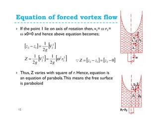 Equation of forced vortex flow
12
If the point 1 lie on axis of rotation then, v1= ω r1=
ω x0=0 and hence above equation becomes;
Thus, Z varies with square of r. Hence, equation is
an equation of parabola.This means the free surface
is paraboloid
[ ] [ ]
[ ] [ ]2
2
22
2
2
212
2
1
2
1
2
1
r
g
V
g
Z
V
g
zz
ω==
=−
[ ] [ ]0212 −=−= zzzZQ
 