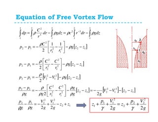 Equation of Free Vortex Flow
14
[ ]122
1
2
2
2
12
2
1
2
1
32
2
1
2
1
3
22
1
11
2
zzg
rr
C
pp
gdzdrrcgdzdr
r
C
dp
−−





−−=−
−=−= ∫∫∫∫∫
−
ρ
ρ
ρρρρ
[ ]
[ ] [ ]12
2
1
2
212
122
1
2
2
2
2
12
2
2
zzgVVpp
zzg
r
C
r
C
pp
−−−−=−
−−





−−=−
ρ
ρ
ρ
ρ
[ ] [ ] [ ]
12
2
1
2
212
12
2
1
2
2122
1
2
2
2
2
12
22
22
zz
g
V
g
V
g
p
g
p
zzVV
g
zz
g
g
r
C
r
C
gg
pp
+−+−=−
−−−−=−−





−−=
−
ρρ
ρ
ρ
ρ
ρ
ρ
g
Vp
z
g
Vp
z
22
2
22
2
2
11
1 ++=++
γγ
 