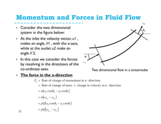 Momentum and Forces in Fluid Flow
25
Consider the two dimensional
system in the figure below:
At the inlet the velocity vector, u1 ,
makes an angle, θ1 , with the x-axis,
while at the outlet u2 make an
angle θ 2.
In this case we consider the forces
by resolving in the directions of the
co-ordinate axes.
The force in the x-direction
Two dimensional flow in a streamtube
 