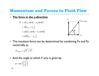 Momentum and Forces in Fluid Flow
26
The force in the y-direction
The resultant force can be determined by combining Fx and Fy
vectorially as
And the angle at which F acts is given by
 