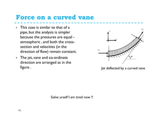 Force on a curved vane
41
This case is similar to that of a
pipe, but the analysis is simpler
because the pressures are equal -
atmospheric , and both the cross-
section and velocities (in the
direction of flow) remain constant.
The jet, vane and co-ordinate
direction are arranged as in the
figure . Jet deflected by a curved vane
Solve urself I am tired now !!
 