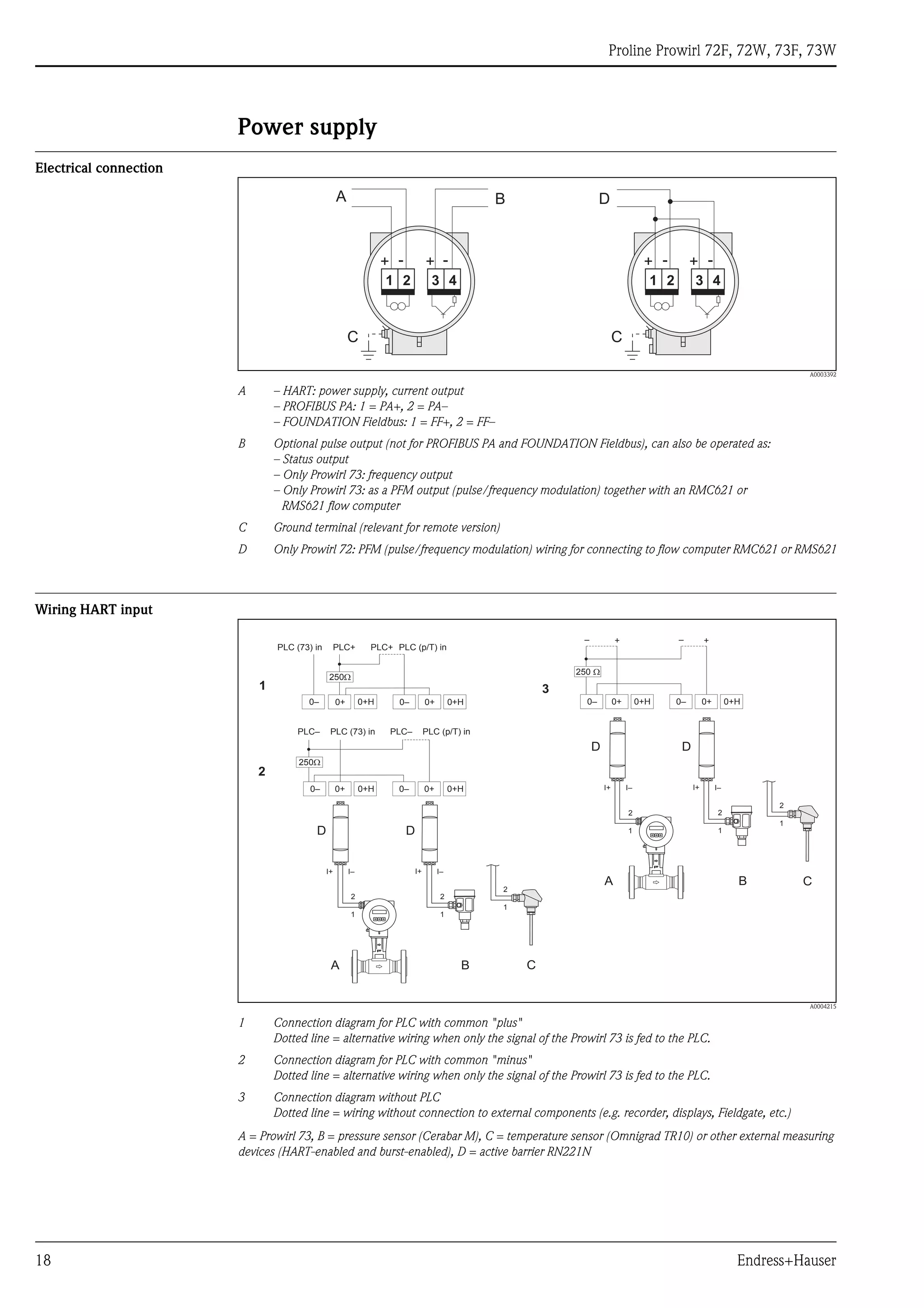 Vortex flowmeter for gas, steam and liquids | PDF