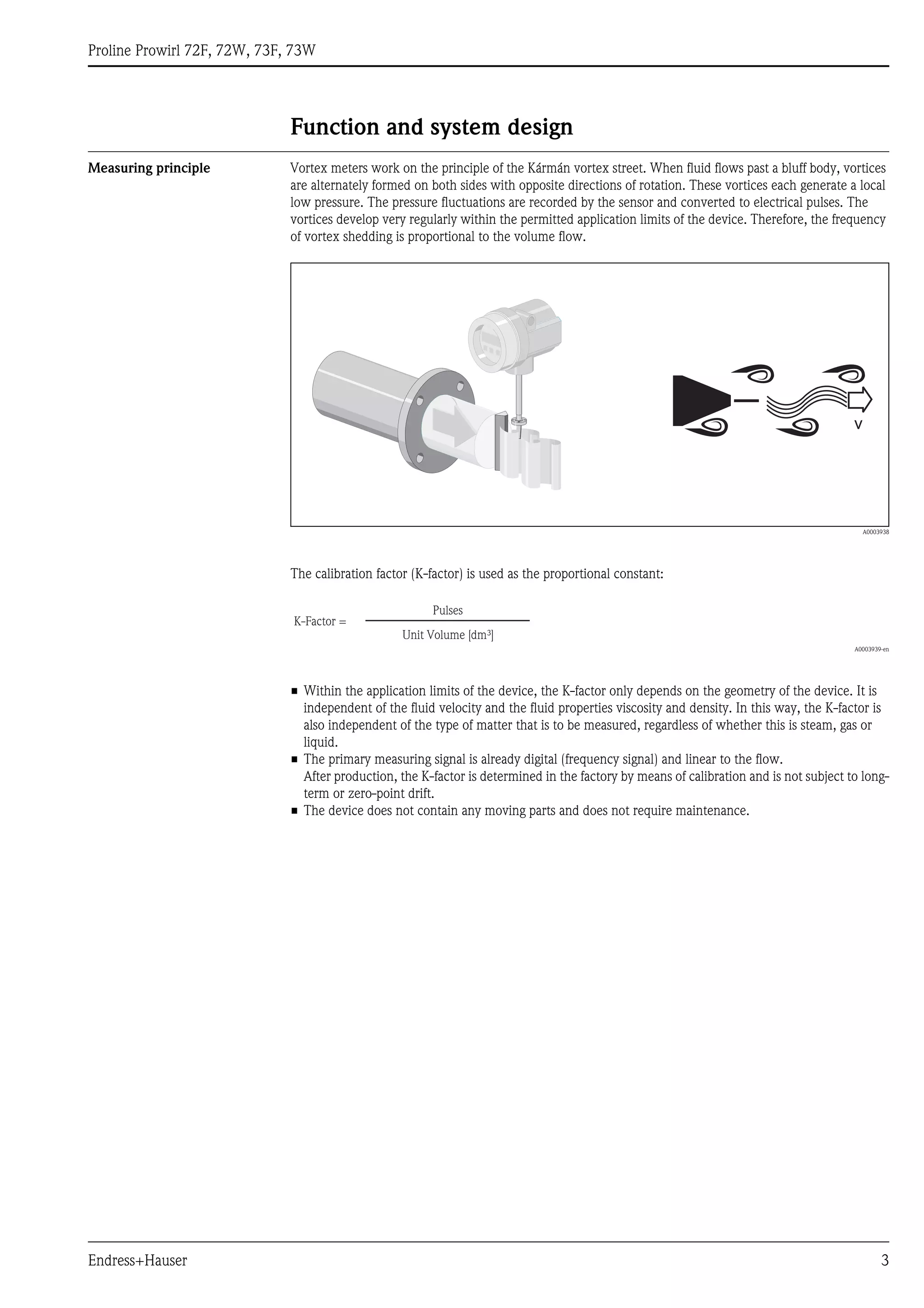 Vortex flowmeter for gas, steam and liquids | PDF
