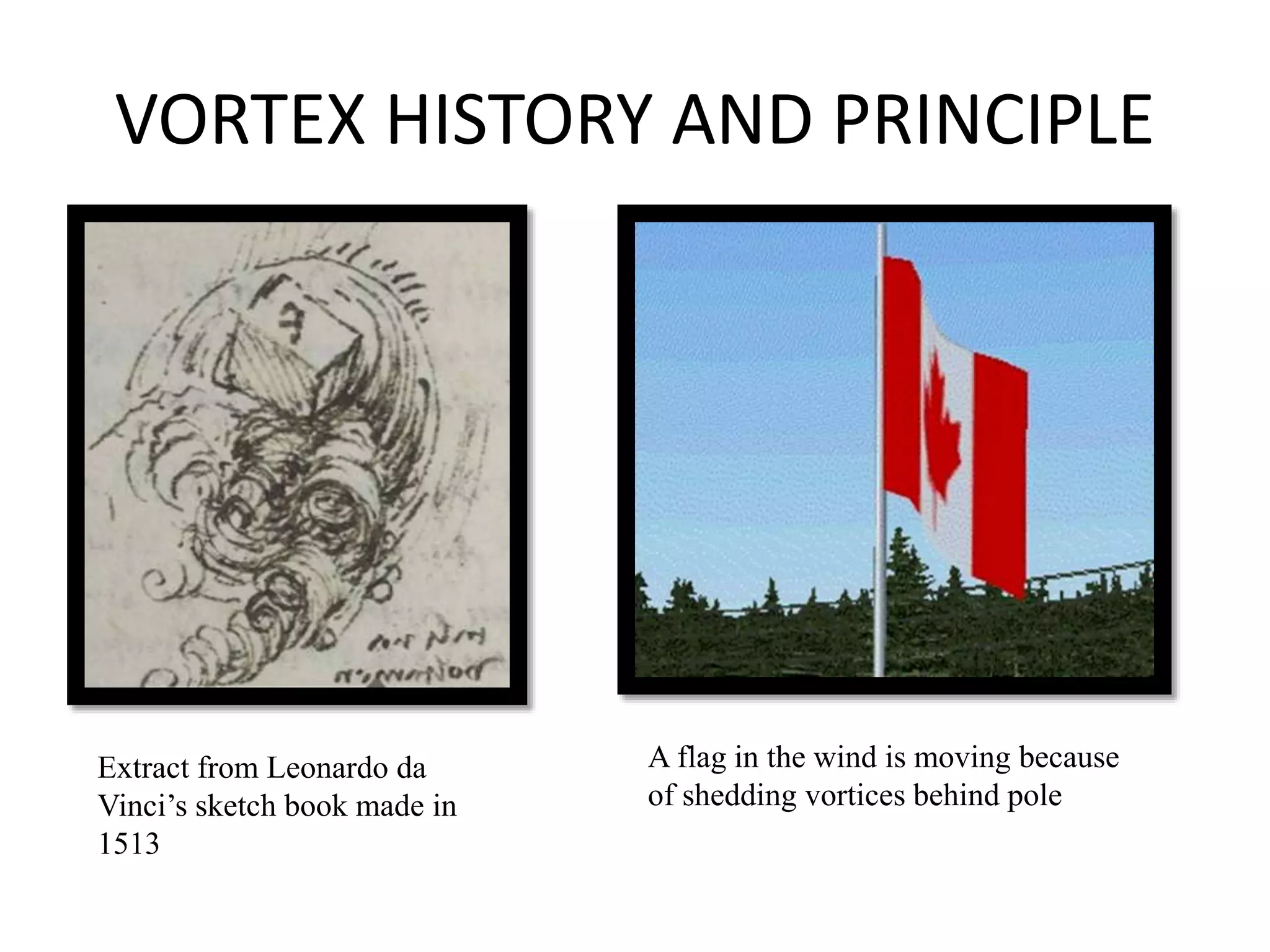 Vortex flow meter project | PPTX