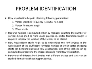 Vortex flow meter project | PPTX