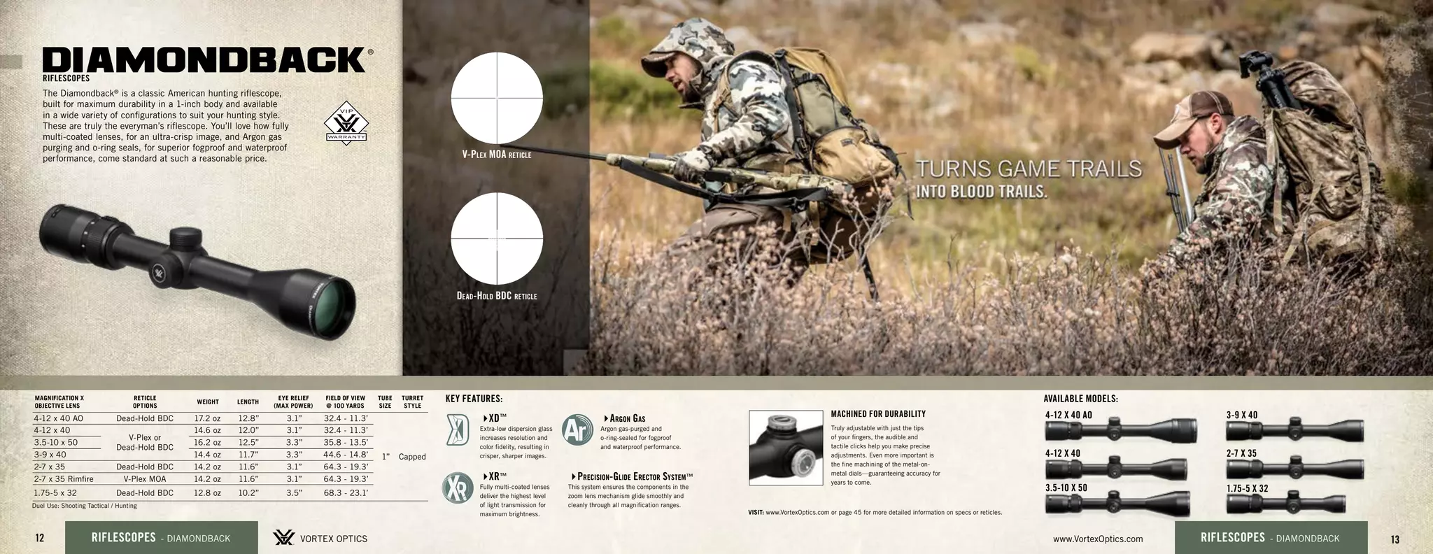 Vortex Hunting Catalog | Optics Trade | 2015 | PDF