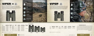 RIFLESCOPE - CROSSFIRE
Viper®
HD binoculars not only knock on the door of top-tier optical
performance, they wedge a foot in. Wingman to our Razor line, the
advanced optical system in this powerhouse uses HD, fully multi-coated
lenses for stunning image quality and superior light transmission. No
matter the hunt, Viper HD’s are up to the task. Period.
BEST BOWHUNTING BINO EVER!
“I bought the Viper compact 10 x 28 in September of last year with
the guarantee from the sales guy that if they weren’t up to snuff I could bring
them back for a full refund. I had been carrying a much heavier pair which are
great binos and was looking for a great optic without the weight. The Vipers
filled the bill and I would recommend them to anybody who is looking for a
great product that is affordable and has the best warranty in the business.
They are sharp and bright in all light conditions even with my aging
eyes!” 			 		 –rudy2458, Iowa
SKU
MAGNIFICATION X
OBJECTIVE LENS
CLOSE FOCUS
DISTANCE
WEIGHT
HEIGHT X
WIDTH
EYE RELIEF
ADJUSTMENT
FIELD OF VIEW
1,000 YARDS/DEGREES
INTERPUPILLARY
DISTANCE
VPR-5015-HD 15 x 50 8.2’ 28.4 oz
6.7 x 5.2”
16.0mm 210’ / 4.0°
59-75mm
VPR-5012-HD 12 x 50 8.5’ 28.0 oz 15.0mm 252’ / 4.8°
VPR-5010-HD 10 x 50 8.2’ 28.4 oz 19.5mm 278’ / 5.3°
VPR-4210-HD 10 x 42
5.1’
24.6 oz
5.8 x 5.3”
16.5mm 319’ / 6.1°
VPR-4208-HD 8 x 42 24.2 oz 20.0mm 347’ / 6.6°
VPR-3208-HD 8 x 32
3.0’ 20.6 oz 4.9 x 4.8”
16.0mm 400’ / 7.6°
VPR-3206-HD 6 x 32 19.5mm 420’ / 8.0°
Viper
®
HD
KEY FEATURES:
FULL/MID SIZE ROOF PRISM BINOCULARS
4HD (High Density)
Premium extra-low dispersion
glass delivers the ultimate in
resolution and color fidelity,
resulting in high-definition
images.
4ArmorTek®
Protects exterior lenses from
scratches, oil, and dirt.
4Argon Gas
Argon gas-purged and
o-ring-sealed for fogproof
and waterproof performance.
4Dielectric Coating
Multi-layer prism coatings
provide bright, clear, color-
accurate images.
AVAILABLE MODELS:
32mm42mm50mm
Viper
®
COMPACT ROOF PRISM BINOCULARS
Not all compact optics are created equal. We offer proof here. In fact,
this Viper®
changes what you should expect entirely. From its rugged,
solidly built single-hinge design, to the premium optics usually found
only in full-size binoculars, the Viper offers nicely sized viewing that
leaves other compacts staring at each other on the sales counter.
KEY FEATURES:
SKU
MAGNIFICATION X
OBJECTIVE LENS
CLOSE FOCUS
DISTANCE
WEIGHT
HEIGHT X
WIDTH
EYE RELIEF
ADJUSTMENT
FIELD OF VIEW
1,000 YARDS/DEGREES
INTERPUPILLARY
DISTANCE
V210 10 x 28
7.5’
12.0 oz
4.7 x 4.5”
19.0mm 267’ / 5.1°
56-73mm
V208 8 x 28 11.8 oz 20.0mm 319’ / 6.1°
4Argon Gas
Argon gas-purged and
o-ring-sealed for fogproof
and waterproof performance.
4Dielectric Coating
Multi-layer prism coatings
provide bright, clear, color-
accurate images.
4XR™
Fully multi-coated lenses
deliver the highest level of light
transmission for maximum
brightness.
4XR™
Fully multi-coated lenses
deliver the highest level of light
transmission for maximum
brightness.
4XD™
Extra-low dispersion glass
increases resolution and
color fidelity, resulting in
crisper, sharper images.
24 25www.VortexOptics.comVORTEX OPTICSBINOCULARS - VIPER HD BINOCULARS - VIPER
VISIT: www.VortexOptics.com for more detailed information.VISIT: www.VortexOptics.com for more detailed information.
 