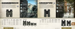 RIFLESCOPE - CROSSFIRERIFLESCOPE - CROSSFIRE
4Rubber Armor
The durable rubber armor
provides a secure, non-slip
grip.
4Rubber Armor
The durable rubber armor
provides a secure, non-slip
grip.
4Nitrogen Gas
Nitrogen gas-purged
and o-ring sealed for
fogproof and waterproof
performance.
4Fully Multi-Coated
Anti-reflective lens coatings
on every lens surface allows
for brighter views.
4Fully Multi-Coated
Anti-reflective lens coatings
on every lens surface allows
for brighter views.
KEY FEATURES:
FULL/MID/COMPACT SIZE ROOF PRISM BINOCULARS
diamondback
®
Continually setting the bar when it comes to price versus performance,
our Diamondback®
binoculars deliver stunning optical quality and
incredible durability at a fraction of the price compared to their nearest
competitor. With the largest-in-class field of view, enhanced fully
multi-coated optics, phase-corrected prisms, waterproof and fogproof
construction, it’s no surprise this is our number-one selling binocular.
AVAILABLE MODELS:
50mm 42mm 32mm 28mm
SKU
MAGNIFICATION X
OBJECTIVE LENS
CLOSE FOCUS
DISTANCE
WEIGHT
HEIGHT X
WIDTH
EYE RELIEF
ADJUSTMENT
FIELD OF VIEW
1,000 YARDS/DEGREES
INTERPUPILLARY
DISTANCE
D5012 12 x 50
9.0’ 31.0 oz 6.8 x 5.6”
18.0mm 241’ / 4.6°
61-74mm
D5010 10 x 50 19.0mm 283’ / 5.4°
D241 10 x 42 5.0’ 24.4 oz 16.0mm 345’ / 6.6°
57-73mm
D248 8 x 42 4.5’ 25.2 oz 5.9 x 5.6” 18.0mm 420’ / 8.0°
D-3210 10 x 32
5.3’
18.8 oz 10.0mm 341’ / 6.5°
58-74mm
D-3208 8 x 32 18.4 oz 4.5 x 5.3” 12.0mm 420’ / 8.0°
D2810 10 x 28
13.1’
16.0mm 300’ / 5.7°
56-74mm
D2808 8 x 28 14.0 oz 4.8 x 4.5” 19.3mm 360’ / 6.9°
FULL/MID SIZE ROOF PRISM BINOCULARS
KEY FEATURES:
AVAILABLE MODELS:
50mm 42mm
SKU
MAGNIFICATION X
OBJECTIVE LENS
CLOSE FOCUS
DISTANCE
WEIGHT
HEIGHT X
WIDTH
EYE RELIEF
ADJUSTMENT
FIELD OF VIEW
1,000 YARDS/DEGREES
INTERPUPILLARY
DISTANCE
CF-4304 12 x 50
9.8’ 30.3 oz
5.4 x 6.6” 15mm 273’ / 5.2°
60-76mm
CF-4303 10 x 50 5.4 x 6.7” 17mm 320’ / 6.1°
CF-4302 10 x 42 8.0’ 23.3 oz 5.1 x 6.0” 15mm 325’ / 6.2°
56-76mm
CF-4301 8 x 42 7.5’ 23.5 oz 5.1 x 6.2” 17mm 393’ / 7.5°
Crossfire
®
Need a quality, performance-driven binocular that won’t break the bank?
Enter the all-new Crossfire®
series—an entirely new optical system,
housing, and aesthetic push into a realm previously unheard of at this
price point. Fully multi-coated lenses promote impressive optical quality,
while a wide field of view and enhanced depth of field ensure optimal
subject acquisition. They may be the entry point in roof prism lineup, but
there is nothing entry-level about these binoculars.
4Argon Gas
Argon gas-purged and
o-ring-sealed for fogproof
and waterproof performance.
28 29www.VortexOptics.comVORTEX OPTICSBINOCULARS - DIAMONDBACK BINOCULARS - CROSSFIRE
VISIT: www.VortexOptics.com for more detailed information.
VISIT: www.VortexOptics.com for more detailed information.
 