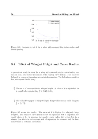 Winglet Parameters Vortex lattice modelling of winglets on wind turbine blades | PDF