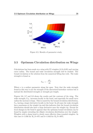 Winglet Parameters Vortex lattice modelling of winglets on wind turbine blades | PDF