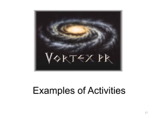 Examples of Activities

                         17
 