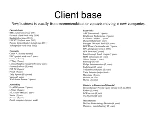 Client base
  New business is usually from recommendation or contacts moving to new companies.
Current clients                                    Electronics
RFEL (client since May 2001)                       ARC International (5 years)
Peratech (client since early 2008)                 BrightCom Technologies (2 years)
Baolab (client since 2010)                         California Graphics (1 year)
ESCATEC (client since 2011)                        Duracell Batteries (7 years)
Plessey Semiconductors (client since 2011)         Encrypta Electronic Seals (20 years)
Yole (project work since 2012)                     GEC Plessey Semiconductors (5 years)
                                                   HP Labs (project work in 2001)
Computing                                          ITW Switches (2 years)
Canon ATO (nine months)                            Loughborough Sound Images (2 years)
DEC (project work over 2 years)                    MIPS technologies (6 years)
Inmac (12 years)                                   Mitron Europe (2 years)
IT Map (2 years)                                   Palmchip (1 year)
Letraset Graphic Design Software (2 years)         Philips Semiconductors (7 years)
Penman Products (3 years)                          RadioScape (4 years)
PEP PC (1 year)                                    Trident MicroSystems (2 years)
Protek (9 years)                                   Varta Batteries (project work)
Tally Systems (3½ years)                           Microtune (4 years)
Varsys (3 years)                                   Heliatek (1 year)
WorkStation Source (3 years)                       Movea (2 years)

Networking                                         Business to Business and financial
DAVID Systems (2 years)                            Beeson Gregory Private Equity (project work in 2001)
LANart (3 years)                                   Riskart (2 years)
ML Electro-Optics (3 years)                        ItsWine.com (1 year)
Nestar (5 years)                                   The Shortlist (1 year)
Xionics (2 years)
Zenith computers (project work)                    Miscellaneous
                                                   Du Pont Biotechnology Division (6 years)
                                                   Oxonica – nanotechnology (3 years)
 