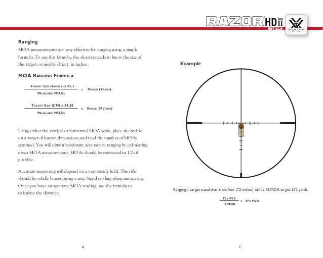 VORTEX RAZOR HD gen II 16x24 VMR2 MOA Reticle Subtensions Optics