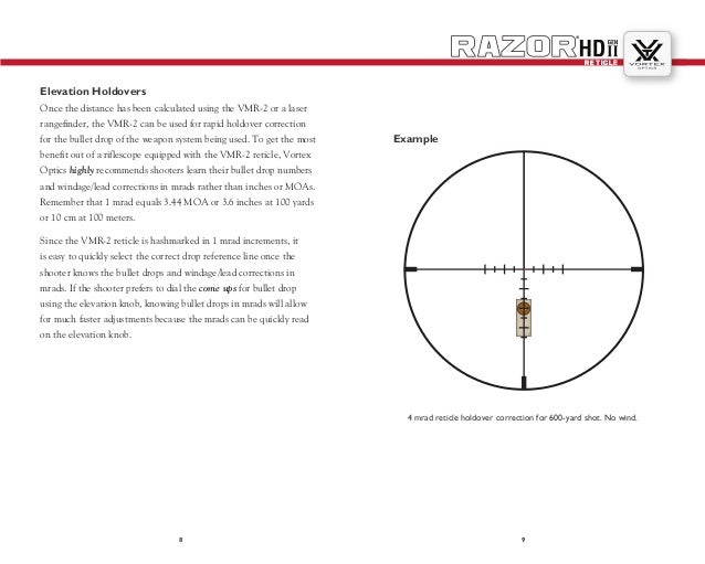 VORTEX RAZOR HD gen II 16x24 VMR2 MRAD Reticle Subtensions Optics…