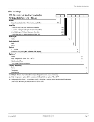 Wafer End Fittings
-
Model
Piezoelectric Vortex Flow Meter for Liquids (Wafer) RVL
Line Size
1 Inch | 50 gpm (189 lpm) Maximum Flow Rate 100
1-1/2 Inch | 100 gpm (379 lpm) Maximum Flow Rate 150
2 Inch | 200 gpm (757 lpm) Maximum Flow Rate 200
3 Inch | 300 gpm (1136 lpm) Maximum Flow Rate 300
Body Style
Wafer W
Body Material
CPVC 2
PVDF 4
Output
4 … 20 mA X
Rate Frequency Pulse | Not Available with Display P
Options 1
None N
High Temperature Rated: 203° F (95° C) 2
H
Stainless Steel Tags S
3-Pin (male) Output Connector³ 3
Display Mounting
None N
Top Mount 1
Right Mount 3
1.) Multiple Options may be listed in series on the part number - add as necessary
2.) High Temperature option ONLY available with Body Material options "2" and "4"
3.) When selecting Option 3, 3-Pin (male) Output Connector, a display cannot be mounted on the meter
and Display Mounting must be marked as "N" for none..
RVL Piezoelectric Vortex Flow Meter
for Liquids (Wafer End Fittings)
Page 7
January 2020
Part Number Construction
VRX-DS-01586-EN-09
 