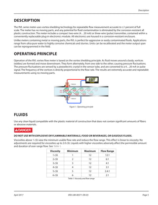 Vortex rvl manual badger meter series flow meter | PDF
