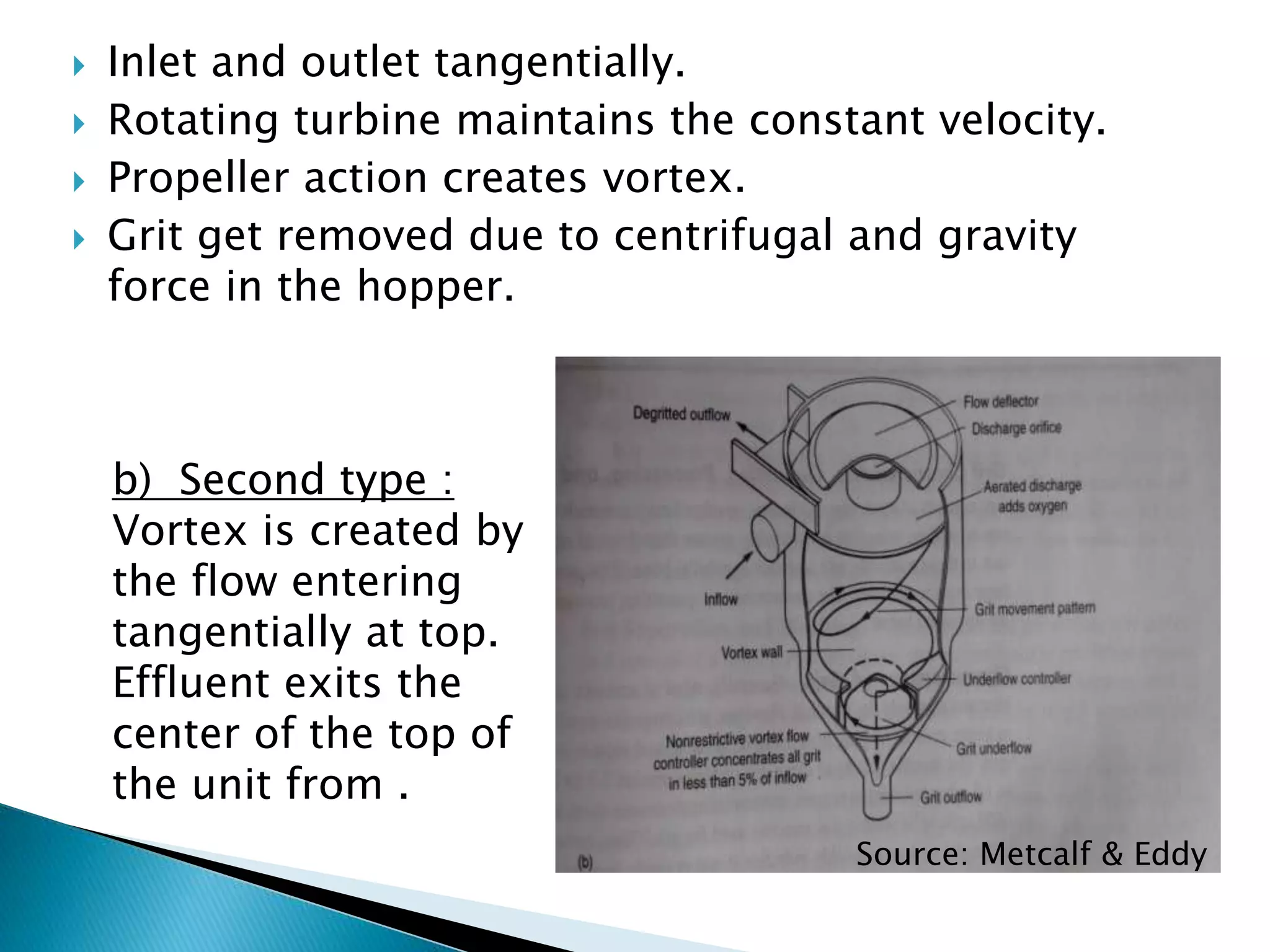  Inlet and outlet tangentially.
 Rotating turbine maintains the constant velocity.
 Propeller action creates vortex.
 Grit get removed due to centrifugal and gravity
force in the hopper.
b) Second type :
Vortex is created by
the flow entering
tangentially at top.
Effluent exits the
center of the top of
the unit from .
Source: Metcalf & Eddy
 