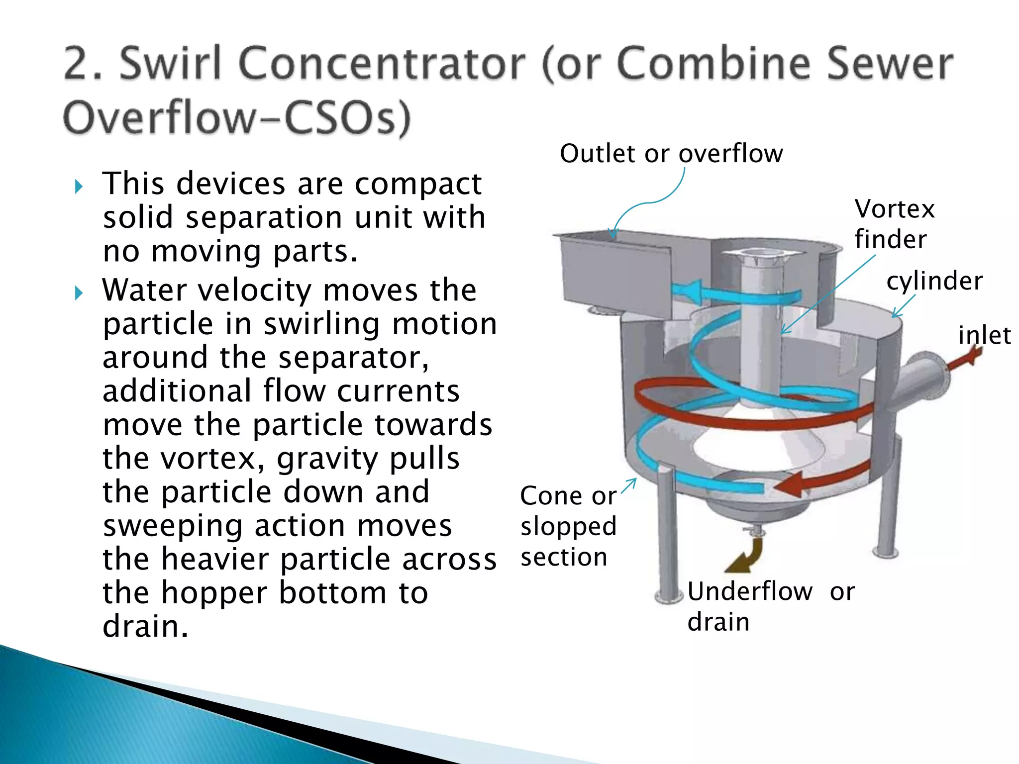  This devices are compact
solid separation unit with
no moving parts.
 Water velocity moves the
particle in swirling motion
around the separator,
additional flow currents
move the particle towards
the vortex, gravity pulls
the particle down and
sweeping action moves
the heavier particle across
the hopper bottom to
drain.
inlet
Outlet or overflow
Vortex
finder
cylinder
Cone or
slopped
section
Underflow or
drain
 
