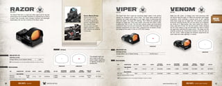 Razor
®
RED DOTS
VIPER
®
RED DOT
Venom
®
RED DOT
LONG BATTERY LIFE:
LONG BATTERY LIFE:
BRIGHTNESS SETTINGS
Average Battery Use at Highest Setting 1 year
BRIGHTNESS SETTINGS
Average Battery Use at Highest Setting 30,000 Hours*
SPECIFICATIONS:
SPECIFICATIONS:
RETICLES:
The daylight-bright red
dot is easy to see and
paints targets regardless
of lighting conditions or
background.
6 RED DOT
3 MOA RED DOT
3 MOA RED DOT
6 MOA RED DOT
6 MOA RED DOT
3 RED DOT
The Viper®
Red Dot’s super-low mounting height makes it the perfect
solution for handguns with cutout slides. The Viper gives shooters the
simplicity and speed advantage of a dot sight, while co-witnessing with
stock iron sights. The trade off? Nothing. The 6 MOA dot diameter gets
shooters on target fast. Fully multi-coated, ultra-clear lens offers a wide,
unobstructed field of view. The left-side up/down power and illumination
controls are easy to access and manipulate. Recessed 1 MOA windage and
elevation adjustments are super clean, protected from incidental contact,
and always at the ready. It runs on a CR 2032 battery.
Versatile Mounting Options:
Truly at home on an
AR, shotgun, or offset-
mounted alongside your
primary magnified optic,
the compact Razor
ensures rapid accurate
target acquisition—every
time. Mounts are available
individually.
Make your AR, pistol, or shotgun even more poisonous with
the Venom®
Red Dot sight. A 3 MOA dot promotes rapid target
acquisition, while providing a precise point of aim—getting
shots down range and on target fast. The durable, machined
aluminum housing ensures the unit will stand up to whatever
you throw at it. High-quality, fully multi-coated lens offers a
clean, wide field of view. Our top-load system makes changing
the CR 1632 battery a snap and alleviates the need to remove
the sight when switching the power source. The power and dot
intensity controls are conveniently located on the left side of
the unit. Flush 1 MOA windage and elevation adjustments are
super sleek and make sighting in a breeze.
SKU MAGNIFICATION DOT COLOR WEIGHT LENGTH
EYE RELIEF
(MAX POWER)
DOT SIZE
ADJUSTMENT
GRADUATION
ELEVATION
ADJUSTMENT
WINDAGE
ADJUSTMENT
PARALLAX
(YARDS)
BATTERY
Viper Red Dot
VRD-6 1x RED 1.34 oz 1.8” Unlimited 6 MOA 1 MOA 120 MOA 120 MOA 100 CR 2032
Venom Red Dot
VMD-3103 1x RED 1.1 oz 1.9” Unlimited 3 MOA 1 MOA 130 MOA 100 MOA 50 CR 1632
SKU MAGNIFICATION DOT COLOR WEIGHT LENGTH
EYE RELIEF
(MAX POWER)
DOT SIZE
ADJUSTMENT
GRADUATION
ELEVATION
ADJUSTMENT
WINDAGE
ADJUSTMENT
PARALLAX
(YARDS)
BATTERY
Razor Red Dot
RZR-2001
1x
Bright
Red
1.4 oz 1.8” Unlimited
3 MOA
1 MOA 170 MOA 114 MOA
Parallax
Free
CR 2032
RZR-2003 6 MOA
The Razor®
Red Dot is a high-end reflex sight built for top-tier
performance and incredible versatility on anything from an AR to
a pistol. Fast, accurate, clear, compact, durable, and downright
dependable; this red dot is worthy of the Razor name.
Duel Use: Shooting Tactical / Hunting
Duel Use: Shooting Tactical / Hunting
VISIT: www.VortexOptics.com for more detailed information on specs or reticles.
VISIT: www.VortexOptics.com for more detailed information on specs or reticles.
* Estimated hours.
30 31www.VortexOptics.comVORTEX OPTICSRED DOTS - RAZOR RED DOTS - VIPER AND VENOM
 