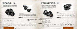 SKU MAGNIFICATION DOT COLOR WEIGHT LENGTH
EYE RELIEF
(MAX POWER)
DOT SIZE ADJUSTMENT GRADUATION
ELEVATION
ADJUSTMENT
WINDAGE
ADJUSTMENT
PARALLAX
(YARDS)
BATTERY
SPC-402 1x Bright Red 5.9 oz 3.1” Unlimited 2 MOA
1 MOA per click;
45 MOA per rotation
90 MOA 90 MOA
Parallax
Free
CR 2032
SPECIFICATIONS: 2 MOA RED DOT
SKU MAGNIFICATION DOT COLOR WEIGHT LENGTH
EYE RELIEF
(MAX POWER)
DOT SIZE ADJUSTMENT GRADUATION
ELEVATION
ADJUSTMENT
WINDAGE
ADJUSTMENT
PARALLAX
(YARDS)
BATTERY
SF-BR-503
1x
Bright Red
7.2 oz 5.6” Unlimited 4 MOA
½ MOA per click;
25 MOA per rotation
100 MOA 100 MOA
Parallax
Free
CR2
SF-RG-501 Red / Green
SPECIFICATIONS:
Duel Use: Shooting Tactical / Hunting
Duel Use: Shooting Tactical / Hunting
VISIT: www.VortexOptics.com for more detailed information on specs or reticles.VISIT: www.VortexOptics.com for more detailed information on specs or reticles.
4Nitrogen Gas
Nitrogen gas purging with
o-ring seals delivers fogproof
and waterproof performance.
SPARC
®
IIRED DOT
Strikefire
®
IIRED DOTS
The compact, daylight bright SPARC®
II is designed for fast target
acquisition on a wide variety of firearm platforms. Lightweight and
extremely compact, the SPARC II feels right at home on AR-15s,
shotguns, and pistols.
RETICLE:
The daylight bright red dot is easy to see and
paints targets regardless of lighting conditions
or background.
HIGH OR LOW MOUNTS
The multi-height mount system’s modular three-piece base offers four separate
mounting heights for user and weapon-specific customization. Sparc II mounts
on AR-15s needing absolute or lower 1/3 co-witness heights, and on standard
Weaver or Pictinny bases.
LONG BATTERY LIFE:
If you want a high-quality red dot sight but don’t want to break the
bank, the StrikeFire®
II is a great choice. The sleek, rear-facing
controls allow for easy adjustment of its ten dot intensity levels;
the lowest two settings are night-vision compatible. It features a
30mm aluminum alloy chassis and extra-high recoil rating. It’s also
waterproof and fogproof for ultimate reliability.
LONG BATTERY LIFE:
RETICLE:
4 MOA GREEN DOT
DOT COLOR
MAXIMUM
BRIGHTNESS
MINIMUM
BRIGHTNESS
Bright Red 400 Hours 7,000 Hours
Red/Green 300 Hours 6,000 Hours
4 MOA RED DOT
DOT COLOR
MAXIMUM
BRIGHTNESS
MINIMUM
BRIGHTNESS
Bright Red 300 Hours 5,000 Hours
VMX-3T™
Go from 1x to 3x in one quick move. Add the ultimate in versatility to your red dot
sight with the VMX-3T™
magnifier.
SKU
VMX-3T
MAGNIFICATION
WEIGHT
HEIGHT X
WIDTH
EYE
RELIEF
FIELD OF VIEW
@ 100 YARDS
VMX-3T 3x 7.6 oz 1.7 x 4.3” 2.2” 38.2’
34 35www.VortexOptics.comVORTEX OPTICSRED DOTS - SPARC II RED DOTS - STRIKEFIRE II
 