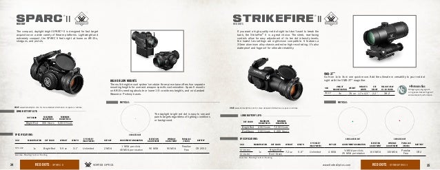 Pk vortex com