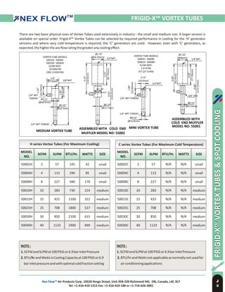 NexFlow Vortex tube | PDF